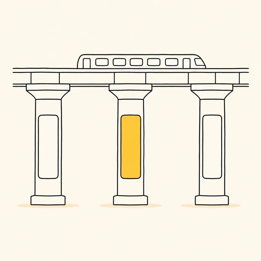 An illustration of metro viaduct pillars carrying wrap panels