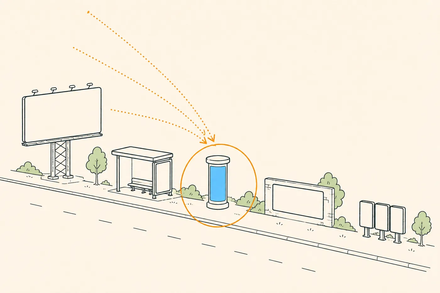 An illustration of one site picked out of a corridor of five, circled in orange